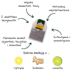 English Tea No. 1 herbata czarna torebka z zawieszką.png