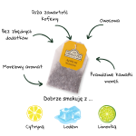 Apricot Sunrise czarna herbata morelowa torebka z zawieszką.png