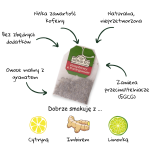 Raspberry pomegranate malina z granatem zielona herbata torebka z zawieszką — kopia.png