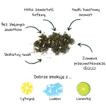 zielona jaśminowa herbata luźny liść.png