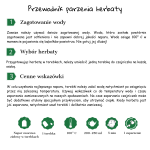 parzenie naparu owocowo ziołowego w torebkach...png