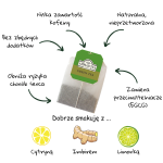 zielona herbata torebka z zawieszką (2).png